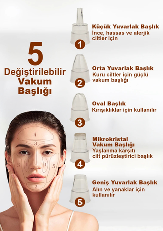 Mirello Siyah Nokta Temizleme Cihazı